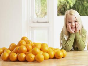 橘子的營(yíng)養(yǎng)價(jià)值、功效與作用、食用禁忌