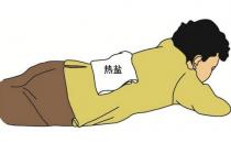 突發急性腰扭傷怎么治療？