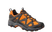 登山鞋的清洗與保養方法