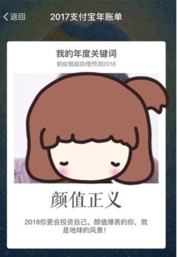支付寶是如何根據(jù)2017年度賬單預(yù)測(cè)2018年關(guān)鍵詞的