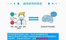 潤(rùn)安杰大腦生物反饋治療儀——抗擊疫情，做好心理防控！